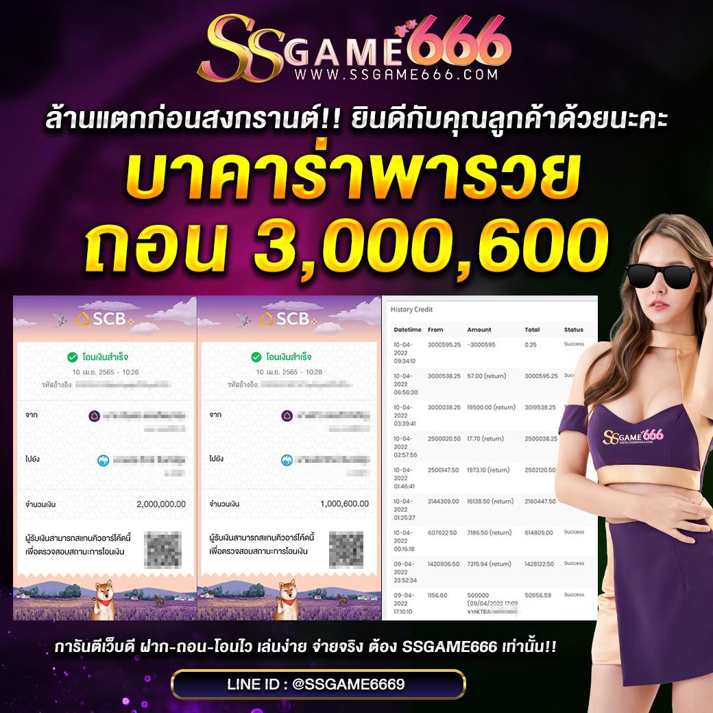 123over เว็บตรง สล็อต ฝากถอนออโต้ ไม่ผ่านเอเย่นต์ 2026