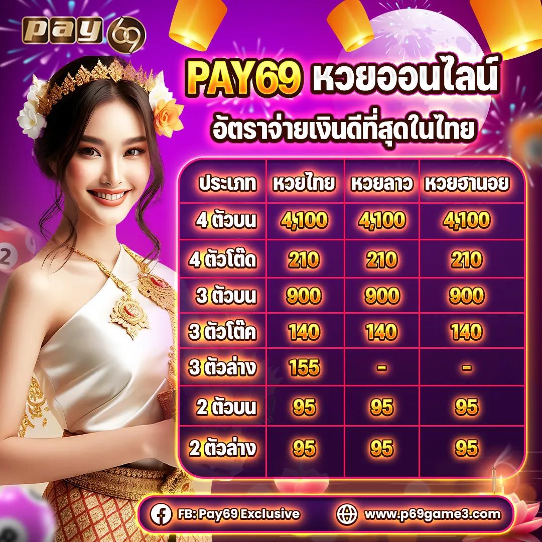 9รับ100สมาชิกใหม่ เว็บตรง สล็อต ฝากถอนออโต้ ไม่ผ่านเอเย่นต์ 2026