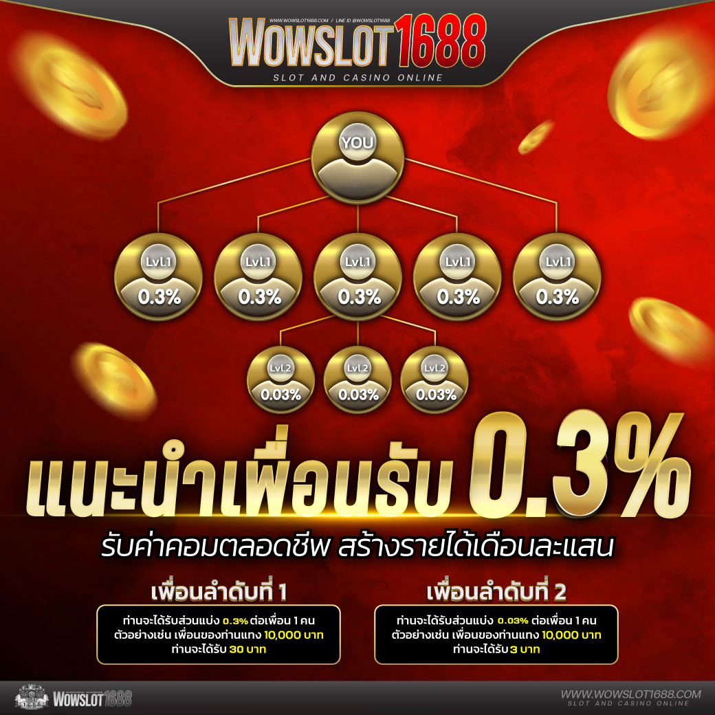 grand dragon 4d เว็บตรง สล็อต ฝากถอนออโต้ ไม่ผ่านเอเย่นต์ 2026