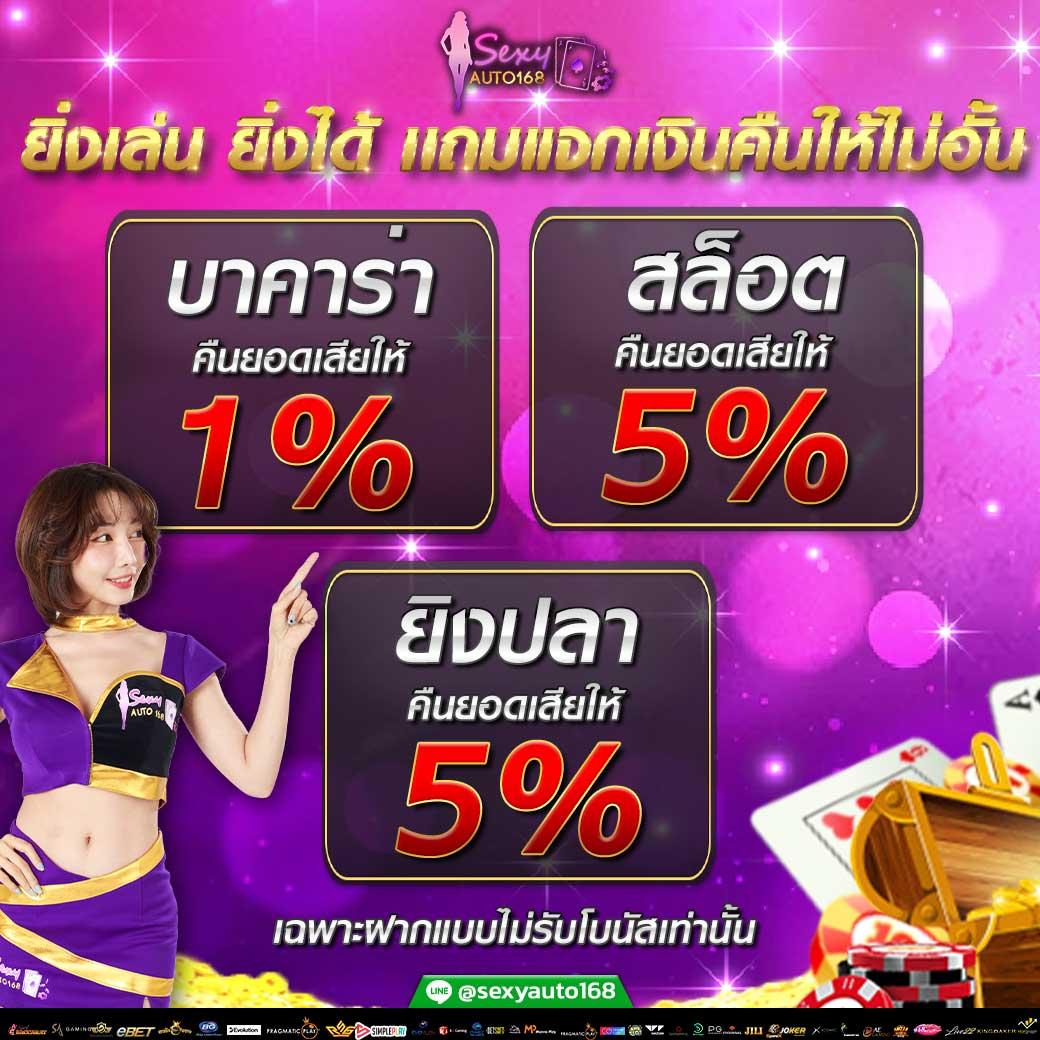 ledbet789 เว็บตรง สล็อต ฝากถอนออโต้ ไม่ผ่านเอเย่นต์ 2026