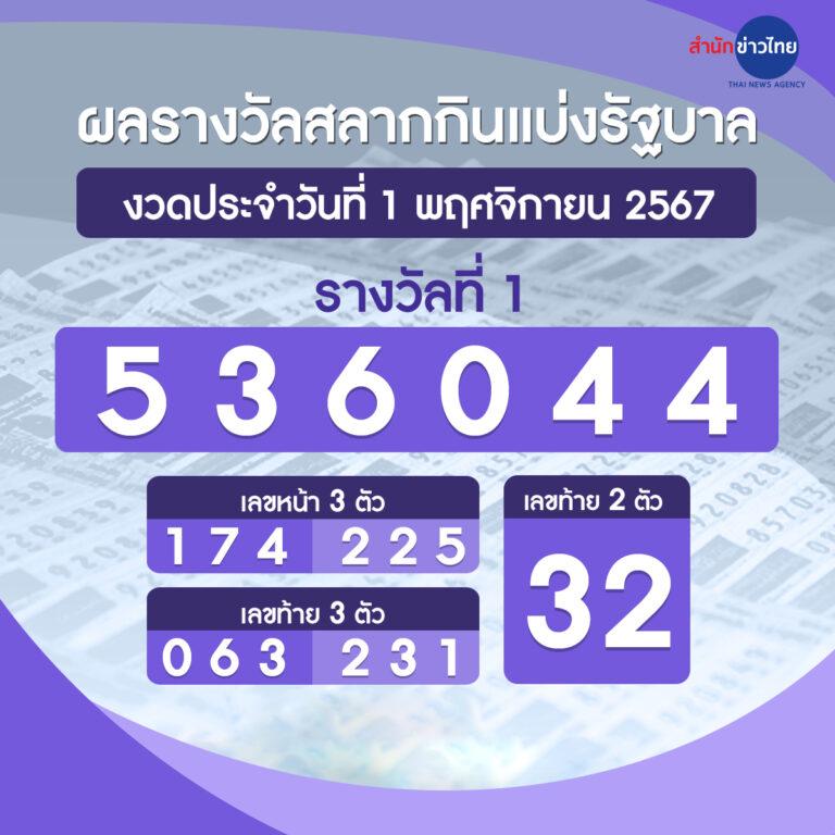 naza99 เว็บตรง สล็อต ฝากถอนออโต้ ไม่ผ่านเอเย่นต์ 2026