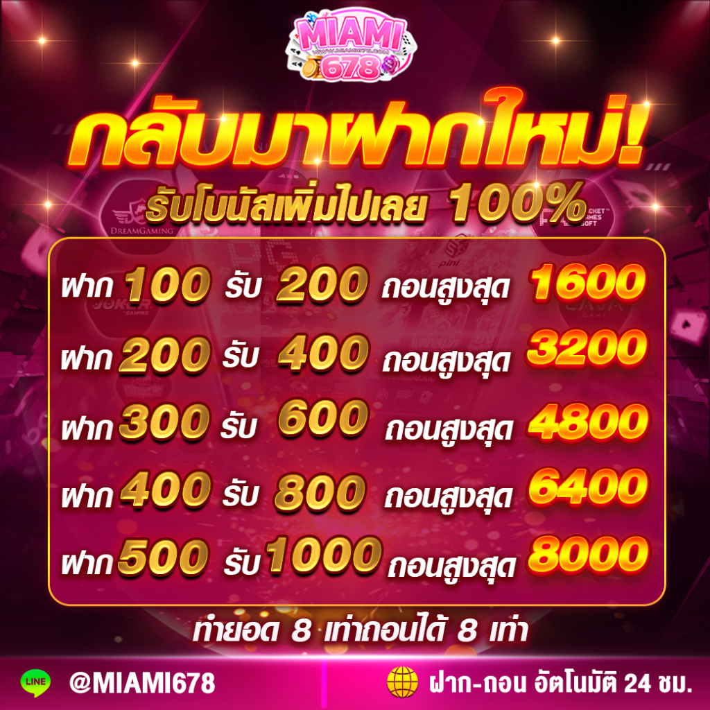 settee bet เว็บตรง สล็อต ฝากถอนออโต้ ไม่ผ่านเอเย่นต์ 2026