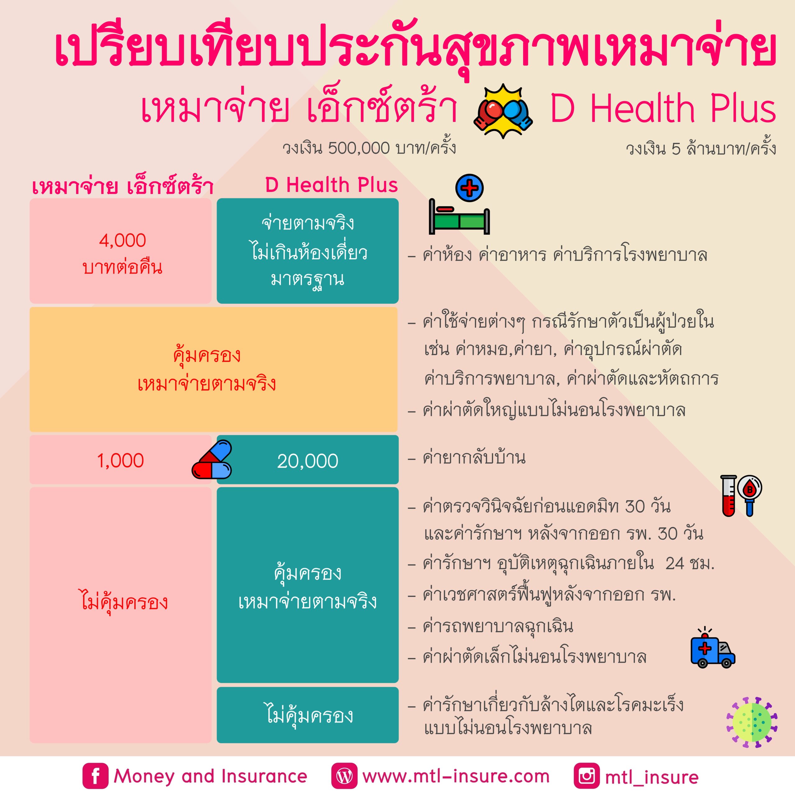slot777 เว็บตรง สล็อต ฝากถอนออโต้ ไม่ผ่านเอเย่นต์ 2026