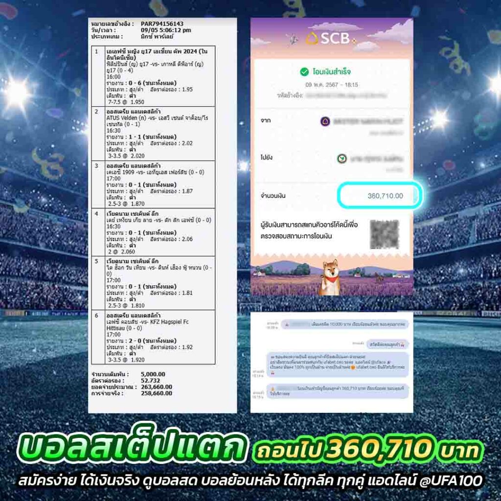 wallet ฝาก10รับ100 เว็บตรง สล็อต ฝากถอนออโต้ ไม่ผ่านเอเย่นต์ 2026
