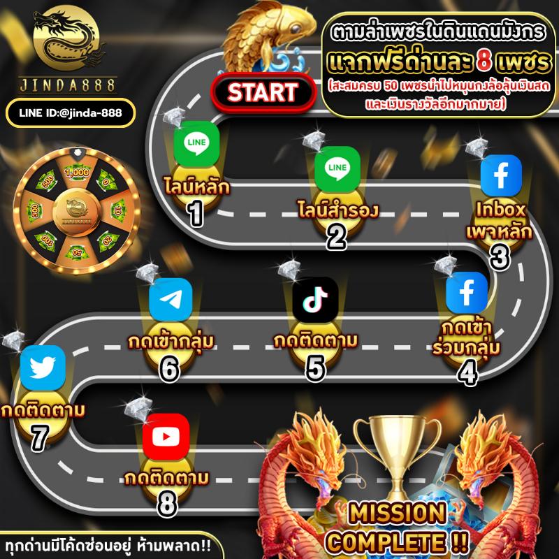 zeed456 wallet เว็บตรง สล็อต ฝากถอนออโต้ ไม่ผ่านเอเย่นต์ 2026