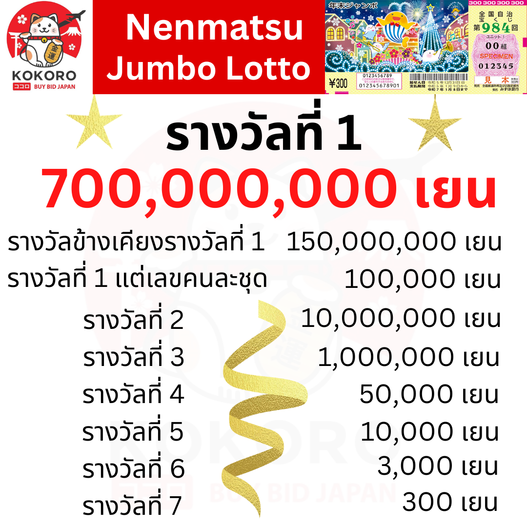 กงล้อ เว็บตรง สล็อต ฝากถอนออโต้ ไม่ผ่านเอเย่นต์ 2026