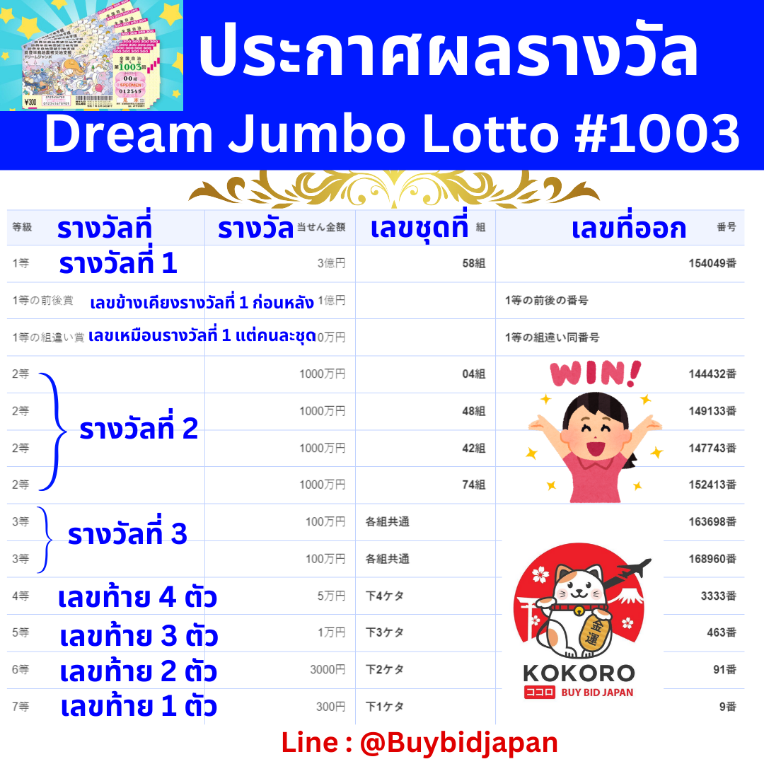 ฝาก5รับ50 เว็บตรง สล็อต ฝากถอนออโต้ ไม่ผ่านเอเย่นต์ 2026