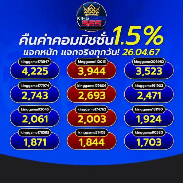 มายอามี่1688 เว็บตรง สล็อต ฝากถอนออโต้ ไม่ผ่านเอเย่นต์ 2026
