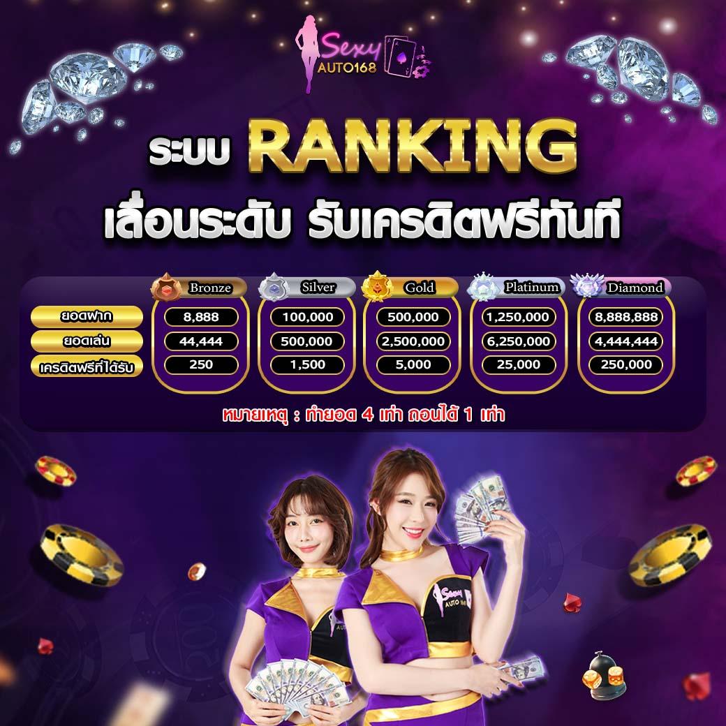 สล็อต66 เว็บตรง สล็อต ฝากถอนออโต้ ไม่ผ่านเอเย่นต์ 2026