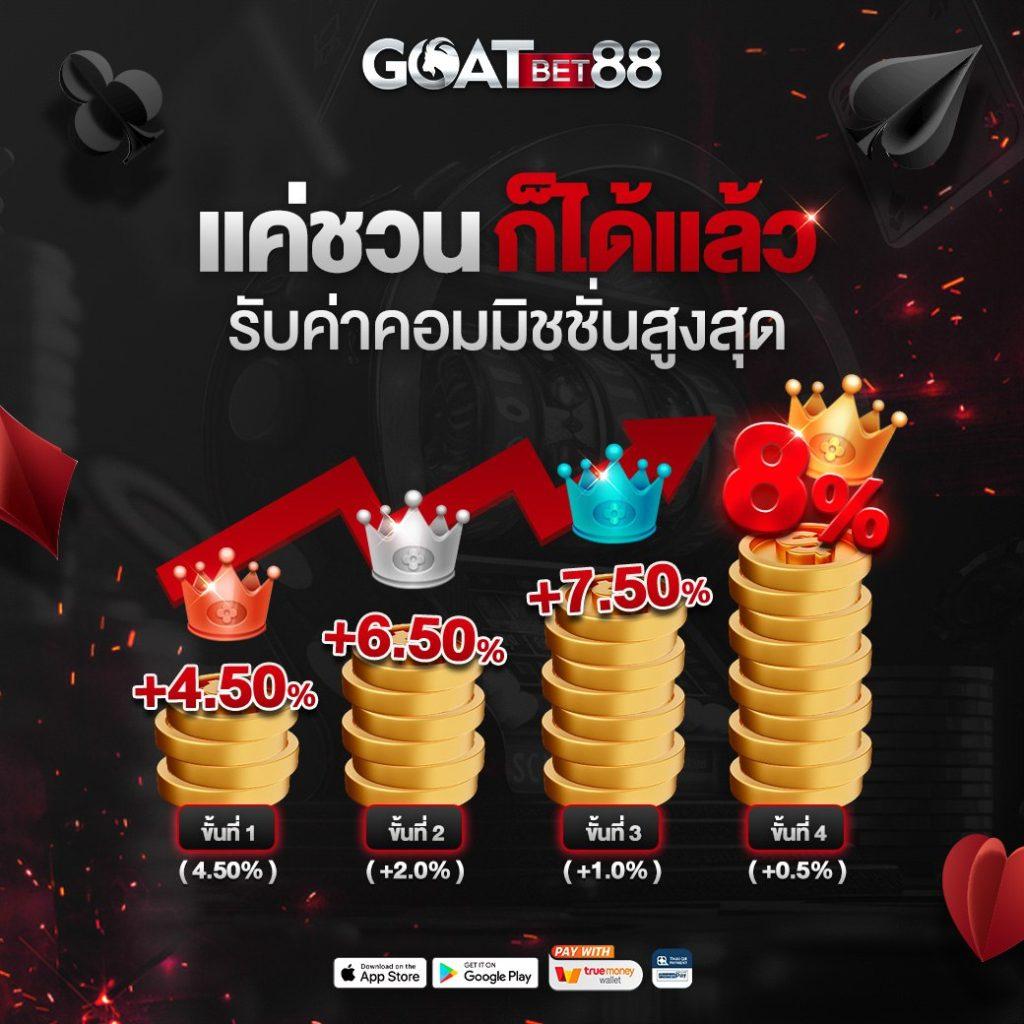หวยลาวพัฒนาวันนี้ เว็บตรง สล็อต ฝากถอนออโต้ ไม่ผ่านเอเย่นต์ 2026