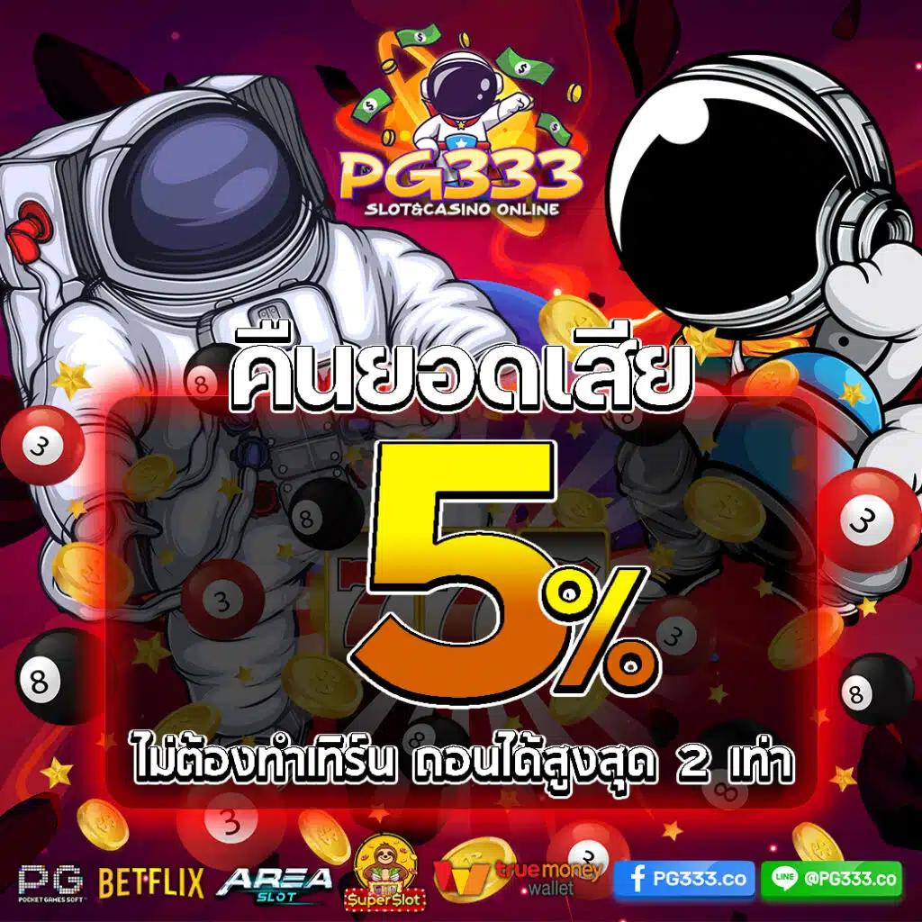 เว็บปั่นสล็อตฟรี เว็บตรง สล็อต ฝากถอนออโต้ ไม่ผ่านเอเย่นต์ 2026