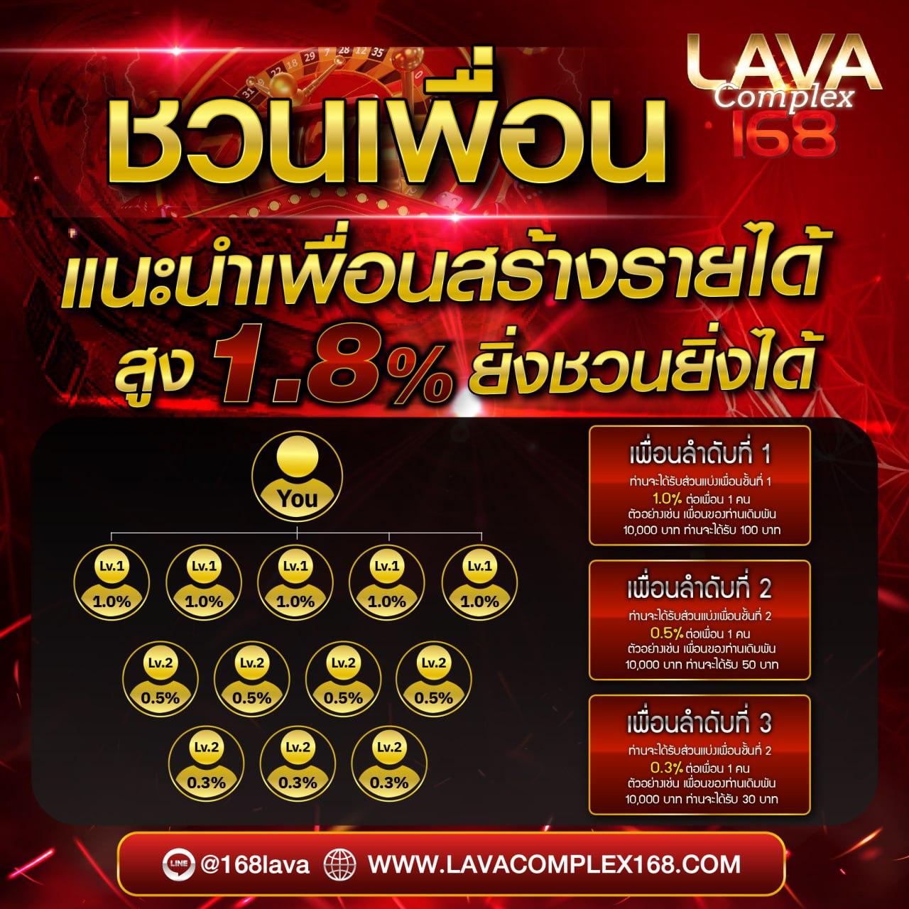เว็บฝาก10รับ100ใหม่ เว็บตรง สล็อต ฝากถอนออโต้ ไม่ผ่านเอเย่นต์ 2026