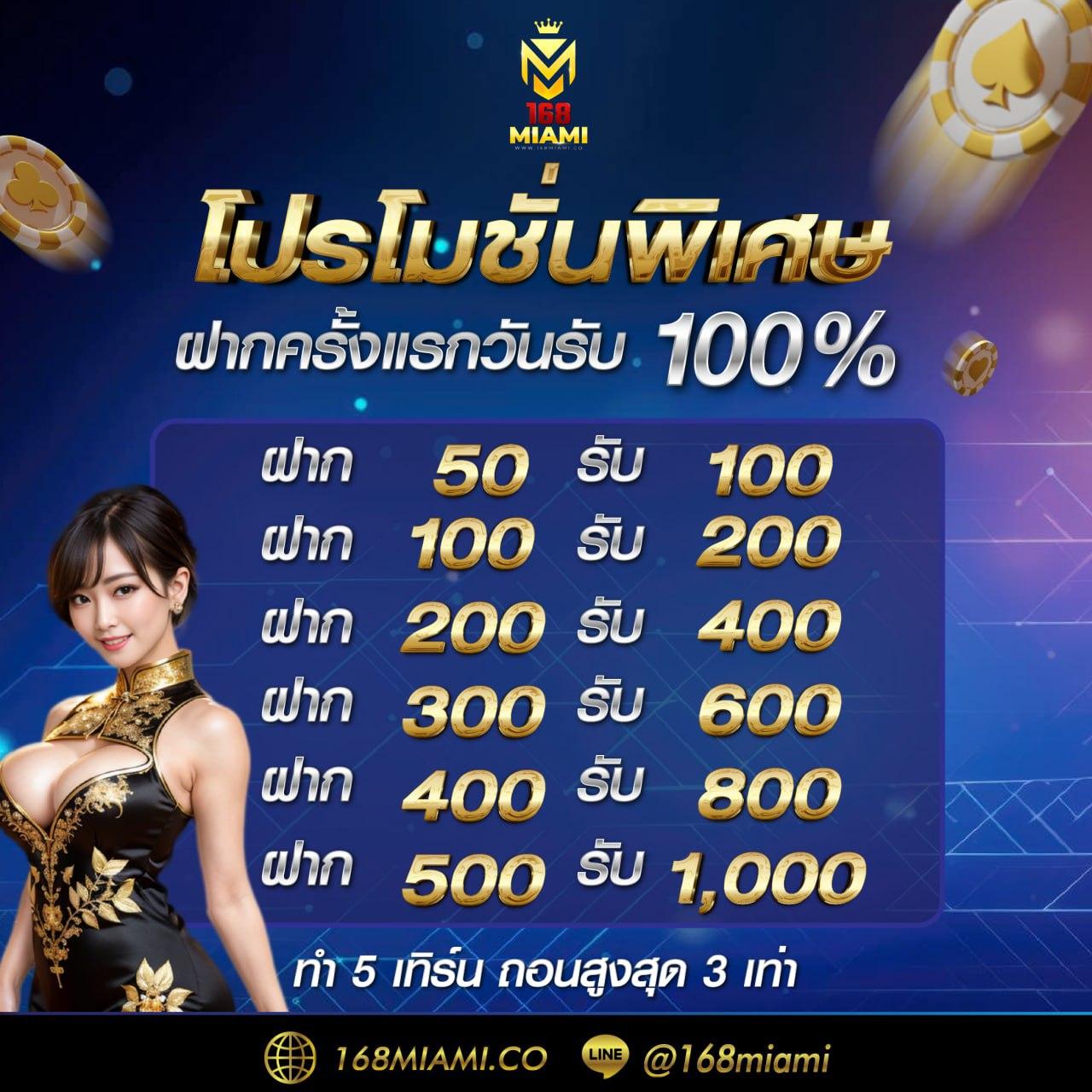 เศรษฐี168 เว็บตรง สล็อต ฝากถอนออโต้ ไม่ผ่านเอเย่นต์ 2026